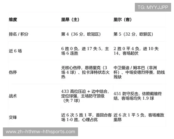 法甲进球效率排行榜：谁是每次射门都可能改写比分的人？