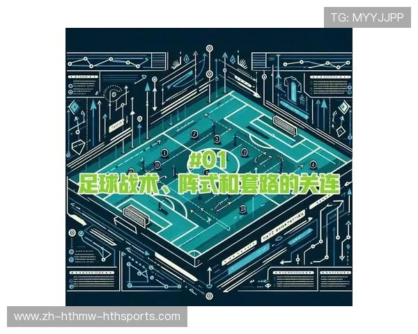 足球比赛中的进攻套路与反击策略